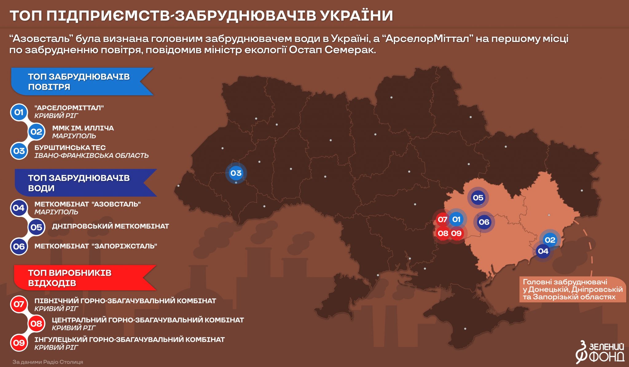 Азовсталь карта украины